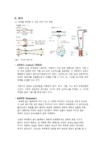 [유량 및 압력측정실험] 벤튜리미터를 이용한 실험을 통해서 유량, 유속, 압력을 측정-5