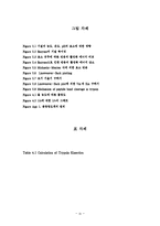 [화학] Enzyme Kinetics(효소반응 속도론)-3