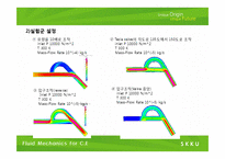 [화공유체역학] CFD-5