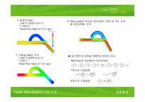 [화공유체역학] CFD-6