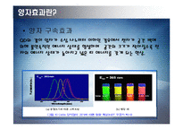 [전자재료] Quantum-Dot와 디스플레이-10