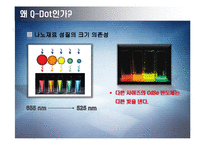 [전자재료] Quantum-Dot와 디스플레이-11