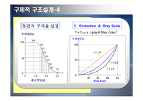 [전자재료] Quantum-Dot와 디스플레이-20