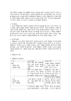 [놀이지도] 역할놀이-3