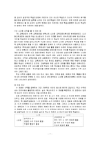 학문중심 교육과정-8