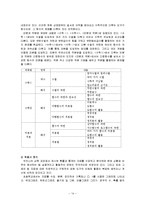 학문중심 교육과정-15