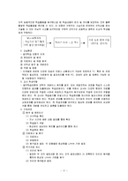 학문중심 교육과정-18
