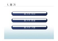 [교육심리] 동기-3