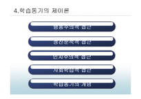 [교육심리] 동기-14