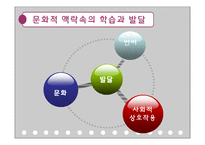 비고츠키 Vygotsky의 사회적 구성주의-10