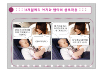 비고츠키 Vygotsky의 사회적 구성주의-15