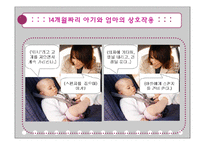 비고츠키 Vygotsky의 사회적 구성주의-16