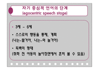 비고츠키 Vygotsky의 사회적 구성주의-18