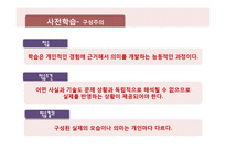 [교수학습이론] 비고츠키의 인지발달이론-4