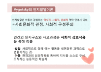 [교수학습이론] 비고츠키의 인지발달이론-11