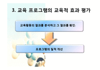 [교육과정] 제 8 장 교육평가의 기초 및 유형-16