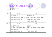학문중심 교육과정-20