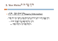 [수학교육론] 반 힐레(Van Hieles) 수학 학습 수준 이론-7