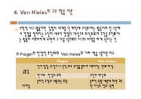 [수학교육론] 반 힐레(Van Hieles) 수학 학습 수준 이론-13