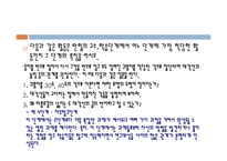 [수학교육론] 반 힐레(Van Hieles) 수학 학습 수준 이론-17