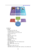 [사업계획서] 블로그 홍보 중개 사업-3