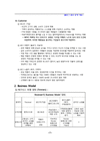 [사업계획서] 블로그 홍보 중개 사업-7