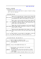 [사업계획서] 블로그 홍보 중개 사업-8