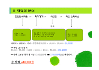 [관광, 사업계획서] 여행사와의 연계사업 -스포츠 종목맞춤식 배달 형 서비스-8