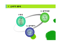 [관광, 사업계획서] 여행사와의 연계사업 -스포츠 종목맞춤식 배달 형 서비스-10