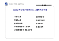 [사업계획서] 여성을 위한 피부관리와 헬스를 한자리에 사업계획서-2