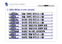 [사업계획서] 여성을 위한 피부관리와 헬스를 한자리에 사업계획서-5