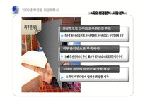 [사업계획서] 여성을 위한 피부관리와 헬스를 한자리에 사업계획서-7