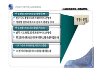 [사업계획서] 여성을 위한 피부관리와 헬스를 한자리에 사업계획서-9