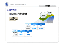 [사업계획서] 여성을 위한 피부관리와 헬스를 한자리에 사업계획서-13