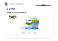[사업계획서] 여성을 위한 피부관리와 헬스를 한자리에 사업계획서-14