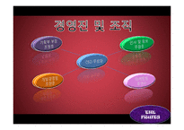 [사업계획서] 생과일 주스 사업-5