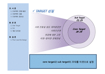 [사업계획서] 취업을 위한 화상 모의면접 이러닝 사업계획서-10