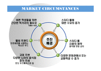 [사업계획서] 멕시코 레스토랑 & 카페 서비스 제공하는 레스토랑 사업-4