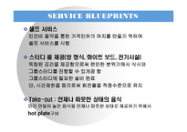 [사업계획서] 멕시코 레스토랑 & 카페 서비스 제공하는 레스토랑 사업-8