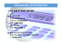 [사업계획서] 멕시코 레스토랑 & 카페 서비스 제공하는 레스토랑 사업-19