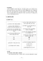 전자책(e-book, 디지털도서)의 정의와 특성 및 출현 배경-13