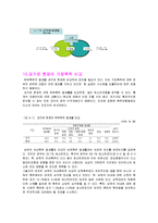 [가족교육] 가정폭력-14
