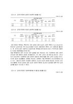 [가족교육] 가정폭력-15