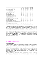 [가족교육] 가정폭력-16