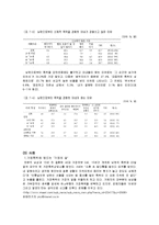 [가족교육] 가정폭력-18