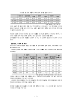 대학 등록금 인상의 각 측의 입장-4