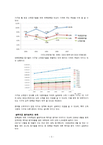 대학 등록금 인상의 각 측의 입장-5