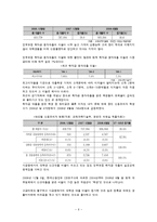 대학 등록금 인상의 각 측의 입장-6