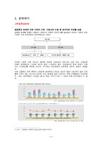 대학 등록금 인상의 각 측의 입장-9