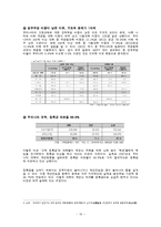대학 등록금 인상의 각 측의 입장-10